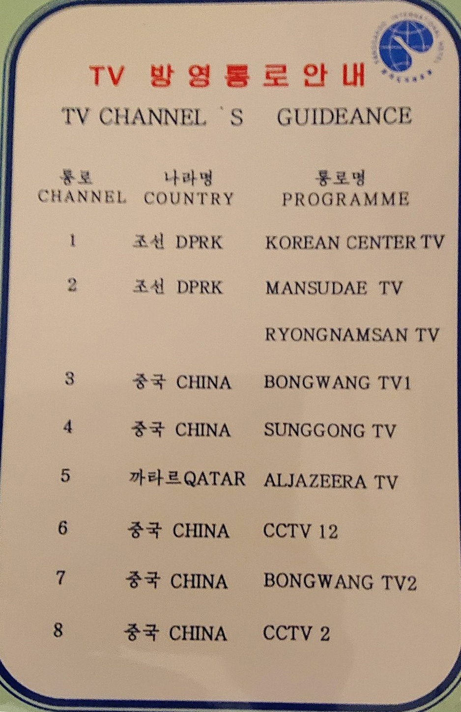 Yanggakdo International Hotel Room TV Channels
