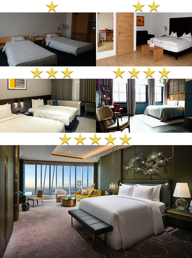 One, two, three, four, and five-star hotel room comparison