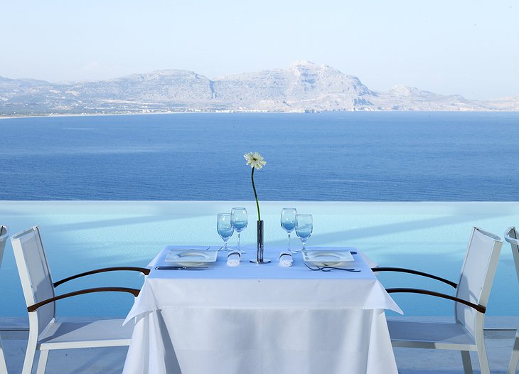 Lindos Blu breakfast with sea view